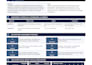 develop a professional risk register and grc documentation for audit readiness